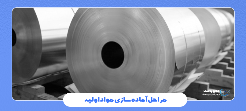 مواد اولیه ظروف یکبار مصرف آلومینیومی