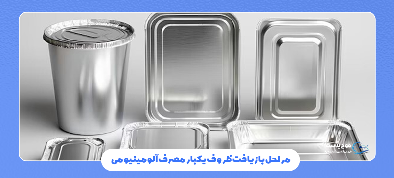 بازیافت ظروف یکبار مصرف آلومینیومی