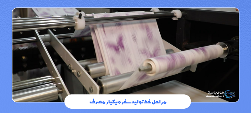 مراحل و دستگاه خط تولید سفره یکبار مصرف