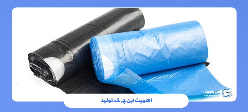 اهمیت این چرخه تولید