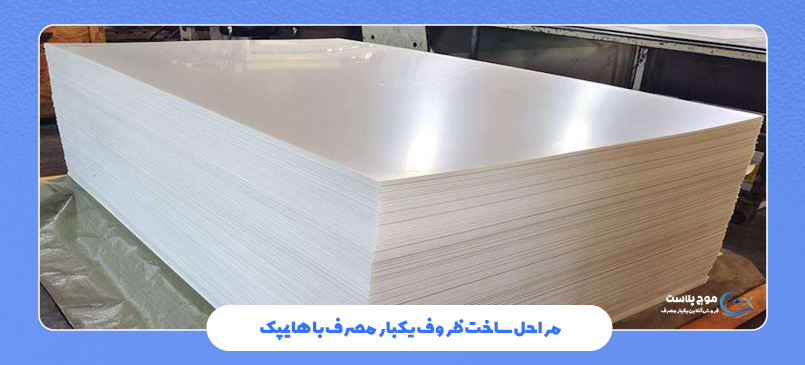 مراحل ساخت ظروف یکبار مصرف با هایمپک