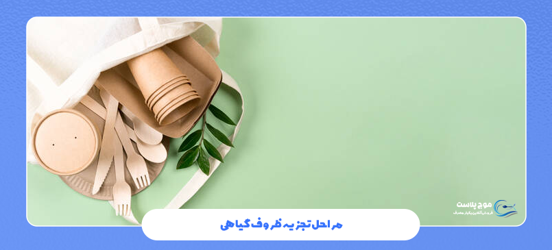 مراحل تجزیه ظروف گیاهی