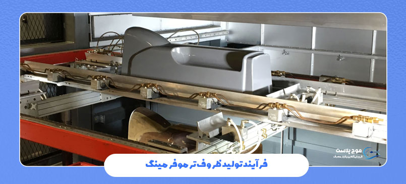 فرآیند تولید ظروف ترموفرمینگ