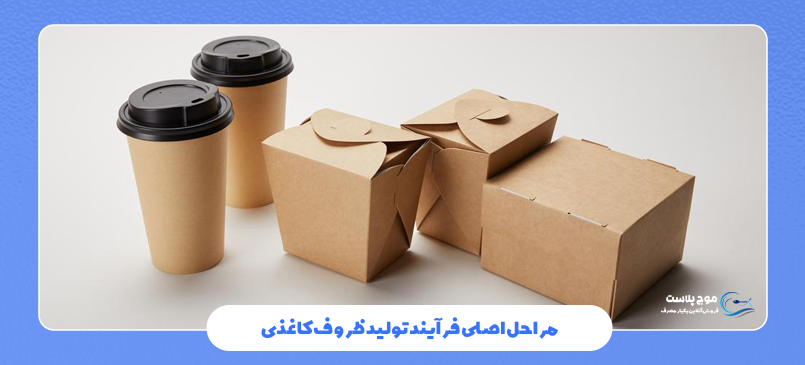 مراحل اصلی فرآیند تولید ظروف کاغذی