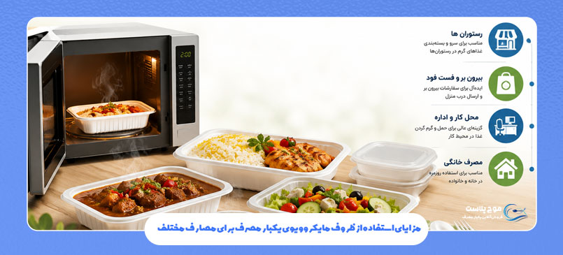 مزایای استفاده از ظروف مایکروویوی یکبار مصرف برای مصارف مختلف